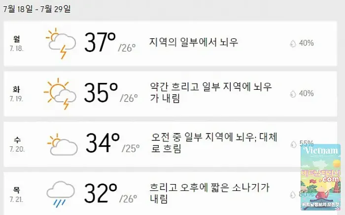 다낭날씨 쉽게 검색하는 팁 !