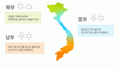 베트남 날씨 정보