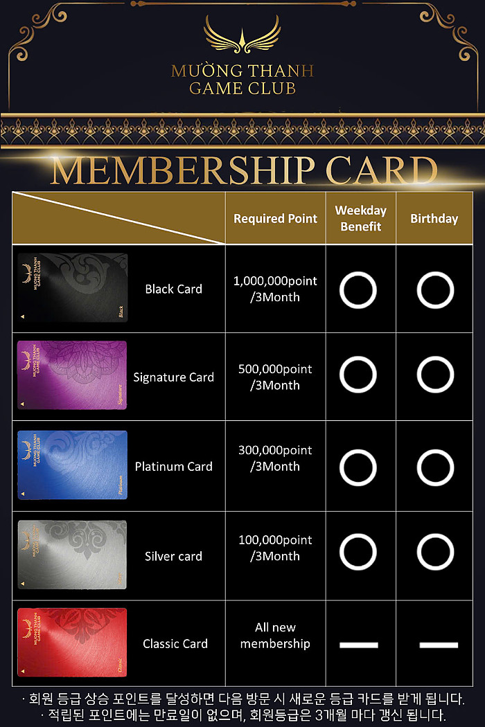 나트랑 무엉탄 호텔 카지노 MUONG THANH CASINO